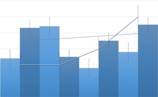 西宁租房市场，2024年最新租房信息与趋势分析